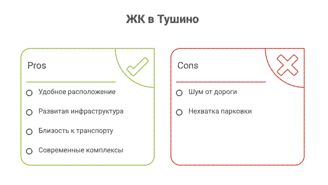 новостройки Тушино
